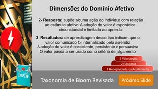 Próximo SlideTaxonomia de Bloom Revisada
Dimensões do Domínio Afetivo
2- Resposta: supõe alguma ação do indivíduo com relação
ao estímulo afetivo. A adoção do valor é esporádica,
circunstancial e limitada ao aprendiz
3- Resultados: de aprendizagem desse tipo indicam que o
valor comunicado foi internalizado pelo aprendiz
A adoção do valor é consistente, persistente e persuasiva
O valor passa a ser usado como critério de julgamento
2 Resposta
1 Receptividade ou Acolhimento
3 Valorização
 