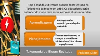 Taxonomia de Bloom Revisada
Aprendizagem
Próximo Slide
Hoje o mundo é diferente daquele representado na
Taxionomia de Bloom em 1956. Os educadores estão
entendendo muito mais sobre como os alunos aprendem
Abrange muito
mais do que o simples
raciocínio
Envolve sentimentos, as
crenças e o ambiente
sócio-cultural dos alunos
e professores
Planejamento
 