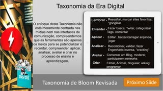Taxonomia de Bloom Revisada
Taxonomia da Era Digital
O enfoque desta Taxonomia não
está meramente centrada nas
mídias nem nas interfaces de
comunicação, compreendemos
que as ferramentas são apenas
os meios para se potencializar o
recordar, compreender, aplicar,
analisar, avaliar e criar no
processo de ensino e
aprendizagem.
Próximo Slide
Ressaltar, marcar sites favoritos,
“googlear”
Analisar -
Fazer busca, Twitar, categorizar
Tags, comentar
Recombinar, validar, fazer
Engenharia inversa, “cracking”
Filmar, Animar, bloguear, wiking,
programar
Lembrar -
Entender -
Aplicar -
Criar -
Avaliar - Comentar um Blog, moderar,
participarem networks
Editar , baixar/carregar arquivos,
jogar
 