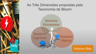 TRUE
Próximo Slide
As Três Dimensões propostas pela
Taxonomia de Bloom
Domínio
Afetivo
Domínio
Psicomotor
Domínio
Cognitivo
 