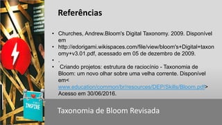 Taxonomia de Bloom Revisada
Referências
• Churches, Andrew.Bloom's Digital Taxonomy. 2009. Disponível
em
• http://edorigami.wikispaces.com/file/view/bloom's+Digital+taxon
omy+v3.01.pdf, acessado em 05 de dezembro de 2009.
• .
• Criando projetos: estrutura de raciocínio - Taxonomia de
Bloom: um novo olhar sobre uma velha corrente. Disponível
em<
www.education/common/br/resources/DEP/Skills/Bloom.pdf>
Acesso em 30/06/2016.
 