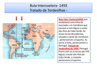 Bula Intercoetera- 1493
Tratado de Tordesilhas Bula Inter Coetera(1493) que
estabelecia uma linha de
marcação, um meridiano que
passava a cem léguas a oeste
das ilhas de Cabo Verde. As
novas terras descobertas,
situadas a oeste do meridiano
, pertenceriam a Espanha. As
terras a leste, pertenceriam a
Portugal. Tratado de
Tordesilhas de 1494: Portugal
ficaria com as as terras até 370
léguas a oeste das ilhas de
Cabo Verde, o restante
pertenceria à Espanha.

 