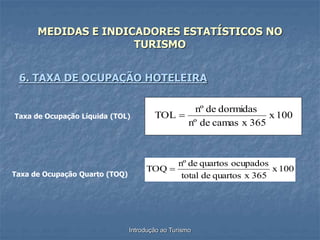 Introdução ao Turismo
MEDIDAS E INDICADORES ESTATÍSTICOS NO
TURISMO
6. TAXA DE OCUPAÇÃO HOTELEIRA
100
x
365
x
camas
de
nº
dormidas
de
nº
TOL 
Taxa de Ocupação Líquida (TOL)
Taxa de Ocupação Quarto (TOQ)
100
x
365
x
quartos
de
total
ocupados
quartos
de
nº
TOQ 
 
