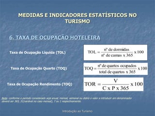 Introdução ao Turismo
MEDIDAS E INDICADORES ESTATÍSTICOS NO
TURISMO
6. TAXA DE OCUPAÇÃO HOTELEIRA
100
x
365
x
camas
de
nº
dormidas
de
nº
TOL 
Taxa de Ocupação Líquida (TOL)
Taxa de Ocupação Quarto (TOQ)
Taxa de Ocupação Rendimento (TOQ) 100
x
365
x
P
x
C
V
TOR 
Nota: conforme o período considerado seja anual, mensal, semanal ou diário o valor a introduzir em denominador
deverá ser 365, 31(variável no caso mensal), 7 ou 1 respectivamente.
100
x
365
x
quartos
de
total
ocupados
quartos
de
nº
TOQ 
 
