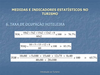Introdução ao Turismo
MEDIDAS E INDICADORES ESTATÍSTICOS NO
TURISMO
6. TAXA DE OCUPAÇÃO HOTELEIRA
76.7%
100
x
60x2
8
12x2
15x2
5x2
10x2
TOL 





83.3%
100
x
60
8
12
15
5
10
TOQ 





%
.
x
x
x
x
x
x
x
x
TOR 7
65
100
100
20
80
40
40
8
75
12
60
15
100
5
80
10







 