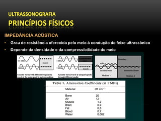•  Grau de resistência oferecida pelo meio à condução do feixe ultrassônico
•  Depende da densidade e da compressibilidade do meio
 