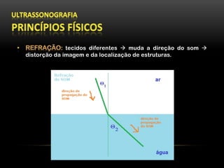 tecidos diferentes à muda a direção do som à
distorção da imagem e da localização de estruturas.
 
