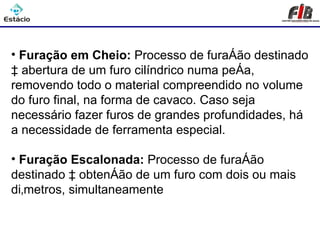 Processos de Usinagem - Furação

• Furação em Cheio: Processo de furação destinado
à abertura de um furo cilíndrico numa peça,
removendo todo o material compreendido no volume
do furo final, na forma de cavaco. Caso seja
necessário fazer furos de grandes profundidades, há
a necessidade de ferramenta especial.

• Furação Escalonada: Processo de furação
destinado à obtenção de um furo com dois ou mais
diâmetros, simultaneamente
 