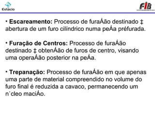 Processos de Usinagem - Furação

• Escareamento: Processo de furação destinado à
abertura de um furo cilíndrico numa peça préfurada.

• Furação de Centros: Processo de furação
destinado à obtenção de furos de centro, visando
uma operação posterior na peça.

• Trepanação: Processo de furação em que apenas
uma parte de material compreendido no volume do
furo final é reduzida a cavaco, permanecendo um
núcleo maciço.
 