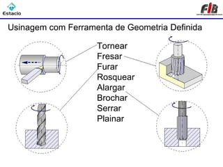 Classificação dos Processos de Usinagem
Usinagem com Ferramenta de Geometria Definida

                    Tornear
                    Fresar
                    Furar
                    Rosquear
                    Alargar
                    Brochar
                    Serrar
                    Plainar
 