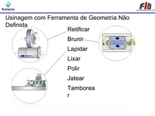Classificação dos Processos de Usinagem
Usinagem com Ferramenta de Geometria Não
Definida
                   Retificar
                   Brunir
                   Lapidar
                   Lixar
                   Polir
                   Jatear
                   Tamborea
                   r
 