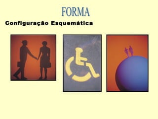 Configuração Esquemática
 