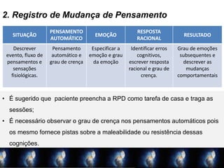 2. Registro de Mudança de Pensamento
SITUAÇÃO
PENSAMENTO
AUTOMÁTICO
EMOÇÃO
RESPOSTA
RACIONAL
RESULTADO
Descrever
evento, fluxo de
pensamentos e
sensações
fisiológicas.
Pensamento
automático e
grau de crença
Especificar a
emoção e grau
da emoção
Identificar erros
cognitivos,
escrever resposta
racional e grau de
crença.
Grau de emoções
subsequentes e
descrever as
mudanças
comportamentais
• É sugerido que paciente preencha a RPD como tarefa de casa e traga as
sessões;
• É necessário observar o grau de crença nos pensamentos automáticos pois
os mesmo fornece pistas sobre a maleabilidade ou resistência dessas
cognições.
 