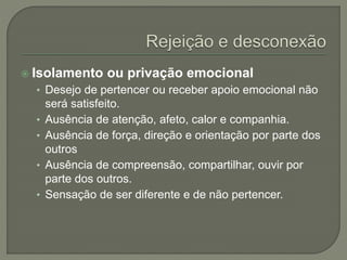  Isolamento ou privação emocional
• Desejo de pertencer ou receber apoio emocional não
será satisfeito.
• Ausência de atenção, afeto, calor e companhia.
• Ausência de força, direção e orientação por parte dos
outros
• Ausência de compreensão, compartilhar, ouvir por
parte dos outros.
• Sensação de ser diferente e de não pertencer.
 