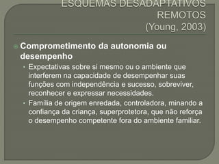  Comprometimento da autonomia ou
desempenho
• Expectativas sobre si mesmo ou o ambiente que
interferem na capacidade de desempenhar suas
funções com independência e sucesso, sobreviver,
reconhecer e expressar necessidades.
• Família de origem enredada, controladora, minando a
confiança da criança, superprotetora, que não reforça
o desempenho competente fora do ambiente familiar.
 