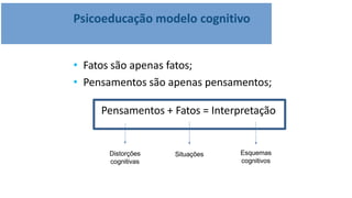 Psicoeducação modelo cognitivo
• Fatos são apenas fatos;
• Pensamentos são apenas pensamentos;
Pensamentos + Fatos = Interpretação
Distorções
cognitivas
Situações Esquemas
cognitivos
 