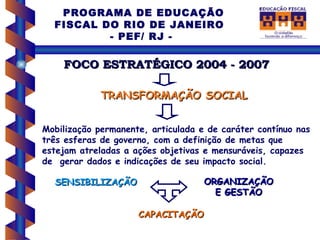 PROGRAMA DE EDUCAÇÃO
  FISCAL DO RIO DE JANEIRO
          - PEF/ RJ -

    FOCO ESTRATÉGICO 2004 - 2007

             TRANSFORMAÇÃO SOCIAL


Mobilização permanente, articulada e de caráter contínuo nas
três esferas de governo, com a definição de metas que
estejam atreladas a ações objetivas e mensuráveis, capazes
de gerar dados e indicações de seu impacto social.

  SENSIBILIZAÇÃO                    ORGANIZAÇÃO
                                      E GESTÃO

                     CAPACITAÇÃO
 