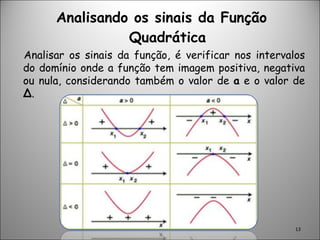 Analisando os sinais da Função Quadrática Analisar os sinais da função, é verificar nos intervalos do domínio onde a função tem imagem positiva, negativa ou nula, considerando também o valor de  a  e o valor de  ∆ . 