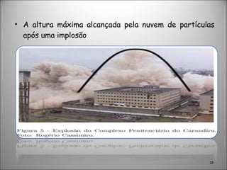A altura máxima alcançada pela nuvem de partículas após uma implosão 