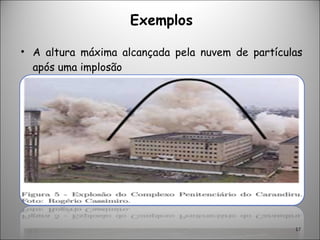 A altura máxima alcançada pela nuvem de partículas após uma implosão 