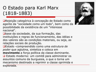 O Estado para Karl Marx
(1818-1883)
Rejeição categórica à concepção de Estado como
agente da "sociedade como um todo", bem como da
possibilidade da existência de um "interesse
nacional".
base da sociedade, da sua formação, das
instituições e regras de funcionamento, das idéias e
dos valores são as condições materiais, ou seja, as
relações sociais de produção.
Estado -compreendido como uma estrutura de
poder que aglutina, sintetiza e coloca em
movimento a força política da classe dominante.
 Estado moderno: um comitê para administrar os
assuntos comuns da burguesia, o que o torna um
mecanismo destinado a reprimir a classe oprimida e
explorada.
 