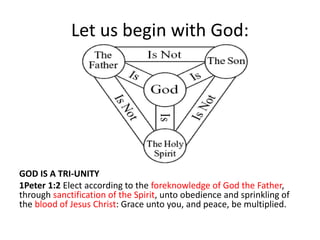 Conceiving And Birthing In The Spirit Conceiving And Birthing In The Spirit