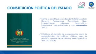 CONSTITUCIÓN POLÍTICA DEL ESTADO
 Bolivia se constituye en un Estado Unitario Social de
Derecho Plurinacional Comunitario, libre,
independiente, soberano, democrático,
intercultural, descentralizado y con autonomías
(Art. 1)
 Establece el ejercicio de competencias como la
materialización de políticas públicas para la
provisión y prestación de bienes y servicios públicos
(Arts. 297 al 304).
 