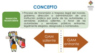 CONCEPTO
•Proceso de transmisión o traspaso legal del mando,
gobierno, dirección o administración de una
institución pública por parte de las autoridades y
servidores públicos salientes, a favor de las
autoridades y servidores públicos entrantes,
legalmente elegidos, designados o nombrados.
TRANSICIÓN
TRANSPARENTE
GAM
saliente GAM
entrante
T
r
a
n
s
i
c
i
ó
n
 