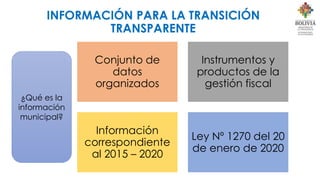 INFORMACIÓN PARA LA TRANSICIÓN
TRANSPARENTE
Conjunto de
datos
organizados
Instrumentos y
productos de la
gestión fiscal
Información
correspondiente
al 2015 – 2020
Ley Nº 1270 del 20
de enero de 2020
¿Qué es la
información
municipal?
 