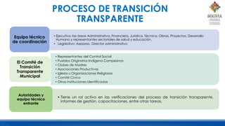 • Ejecutivo: las áreas Administrativa, Financiera, Jurídica, Técnica, Obras, Proyectos, Desarrollo
Humano y representantes sectoriales de salud y educación.
• Legislativo: Asesores, Director administrativo
Equipo técnico
de coordinación
• Representantes del Control Social
• Pueblos Originarios Indígena Campesinos
• Clubes de Madres
• Asociaciones Productivas
• Iglesia u Organizaciones Religiosas
• Comité Cívico
• Otras instituciones identificadas
El Comité de
Transición
Transparente
Municipal
• Tiene un rol activo en las verificaciones del proceso de transición transparente,
informes de gestión, capacitaciones, entre otras tareas.
Autoridades y
equipo técnico
entrante
PROCESO DE TRANSICIÓN
TRANSPARENTE
 