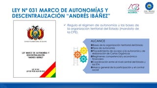 LEY Nº 031 MARCO DE AUTONOMÍAS Y
DESCENTRALIZACIÓN “ANDRÉS IBÁÑEZ”
 Regula el régimen de autonomías y las bases de
la organización territorial del Estado (mandato de
la CPE).
ALCANCE
Bases de la organización territorial del Estado
Tipos de autonomía
Procedimiento de acceso a la autonomía y de
elaboración de Cartas Orgánicas
Regímenes competencial y económico
financiero
Coordinación entre el nivel central del Estado y
las ETA
Marco general de la participación y el control
social
 