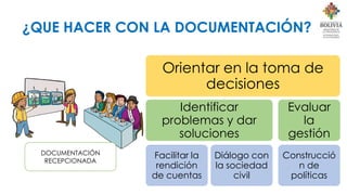 Orientar en la toma de
decisiones
Identificar
problemas y dar
soluciones
Facilitar la
rendición
de cuentas
Diálogo con
la sociedad
civil
Evaluar
la
gestión
Construcció
n de
políticas
DOCUMENTACIÓN
RECEPCIONADA
¿QUE HACER CON LA DOCUMENTACIÓN?
 