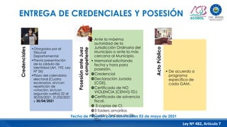 ENTREGA DE CREDENCIALES Y POSESIÓN
Credenciales
•Otorgados por el
Tribunal
Departamental
•Previa presentación
de la cédula de
identidad (Art. 192, Ley
Nº 26)
•Plazo del calendario
electoral (Cuatro
escenarios, sin/con
repetición de
votación, sin/con
segunda vuelta) 22 al
30/03/2021, 31/03/2021
y 30/04/2021
Posesión
ante
Juez
competente
• Ante la máxima
autoridad de la
Jurisdicción Ordinaria del
Municipio o ante la más
cercana al Municipio.
• Memorial solicitando
fecha y hora para
posesión.
Credencial
Declaración Jurada
(CGE).
Certificado de NO
VIOLENCIA (CENVI)-TDJ
Certificado de solvencia
fiscal.
 3 copias de CI.
3 folders amarillos
Cuatro Timbres de 5Bs -
TDJ
Acto
Público
• De acuerdo a
programa
específico de
cada GAM.
Fecha de Posesión para autoridades 03 de mayo de 2021
Ley Nº 482, Artículo 7
 
