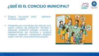 ¿QUÉ ES EL CONCEJO MUNICIPAL?
 Órgano facultado para deliberar,
fiscalizar y legislar.
 Integrado por concejalas (es) electas (os),
según criterios de población, territorio y
equidad, mediante sufragio universal, y
representantes de naciones y pueblos
indígena originario campesinos elegidos
según normas y procedimientos propios.
 