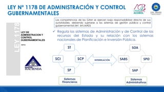LEY Nº 1178 DE ADMINISTRACIÓN Y CONTROL
GUBERNAMENTALES
 Regula los sistemas de Administración y de Control de los
recursos del Estado y su relación con los sistemas
nacionales de Planificación e Inversión Pública.
Las competencias de los GAM se ejercen bajo responsabilidad directa de sus
autoridades, debiendo sujetarse a los sistemas de gestión pública y control
gubernamental (Art. 64 LMAD)
ST
SCP
SP
SCI
SOA
SPO
SAP
SABS
INTERRELACIÓN
Sistemas
Financieros
Sistemas
Administrativos
 