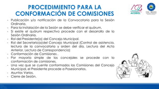 PROCEDIMIENTO PARA LA
CONFORMACIÓN DE COMISIONES
- Publicación y/o notificación de la Convocatoria para la Sesión
Ordinaria.
- Para la Instalación de la Sesión se debe verificar el quórum.
- Si existe el quórum respectivo procede con el desarrollo de la
Sesión Ordinaria.
- Rol del Presidente(a) del Concejo Municipal.
- Rol del Secretario(a)del Concejo Municipal (Control de asistencia,
lectura de la convocatoria y orden del día, Lectura del Acta
Anterior, Lectura de Correspondencia)
- Conformación de Comisiones .
- Por mayoría simple de los concejales se procede con la
conformación de comisiones.
- Una vez que se cuente conformados las Comisiones del Concejo
Municipal, el Presidente procede a Posesionarlos.
- Asuntos Varios.
- Cierre de Sesión.
 