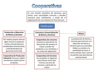 Es una reunión voluntaria de personas, que
tienen unas necesidades comunes y deciden
asociarse para satisfacerlas, a través de la
organización de una empresa sin fines de lucro
Clasificación
Producción y Obtención
de Bienes y Servicios
Consumo y Comercialización
de Bienes y Servicios
Mixtas
Por medios propios ofrecen
algún servicio o producen
ciertos artículos (bienes)
vendiéndolos directamente,
y distribuyéndose las
ganancias entre ellos
Cooperativa de Producción
Industrial: tiene por objeto
transformar materia prima
en bienes
Cooperativas de consumo:
consiste en aprovechar los
descuentos de compras al
mayor y vender los
productos a sus miembros a
los costos de adquisición
Cooperativas de Servicios:
los asociados se organizan
para ofrecer entre ellos
mismos una serie de
servicios, cubriendo los
costos
La producción de bienes y
servicios para terceros y la
obtención de bienes y
servicios para sus asociados.
Deben su nombre a la
posibilidad de tener al
mismo tiempo, dos o más de
los perfiles que describimos
anteriormente.
 