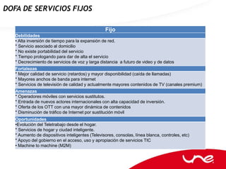DOFA DE SERVICIOS FIJOS

                                                  Fijo
   Debilidades
   • Alta inversión de tiempo para la expansión de red.
   * Servicio asociado al domicilio
   * No existe portabilidad del servicio
   * Tiempo prologando para dar de alta el servicio
   * Decrecimiento de servicios de voz y larga distancia a futuro de video y de datos
   Fortalezas
   * Mejor calidad de servicio (retardos) y mayor disponibilidad (caída de llamadas)
   * Mayores anchos de banda para internet
   * Servicios de televisión de calidad y actualmente mayores contenidos de TV (canales premium)
   Amenazas
   * Operadores móviles con servicios sustitutos.
   * Entrada de nuevos actores internacionales con alta capacidad de inversión.
   * Oferta de los OTT con una mayor dinámica de contenidos
   * Disminución de tráfico de Internet por sustitución móvil
   Oportunidades
   •Evolución del Teletrabajo desde el hogar.
   * Servicios de hogar y ciudad inteligente.
   * Aumento de dispositivos inteligentes (Televisores, consolas, línea blanca, controles, etc)
   * Apoyo del gobierno en el acceso, uso y apropiación de servicios TIC
   • Machine to machine (M2M)
 