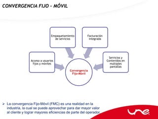 CONVERGENCIA FIJO – MÓVIL




                                 Empaquetamiento        Facturación
                                   de servicios          integrada




                                                                       Servicios y
                  Acceso a usuarios                                   Contenidos en
                   fijos y móviles                                      multiples
                                                                        pantallas
                                             Convergencia
                                              Fijo-Móvil




 La convergencia Fijo-Móvil (FMC) es una realidad en la
  industria, la cual se puede aprovechar para dar mayor valor
  al cliente y lograr mayores eficiencias de parte del operador.
 