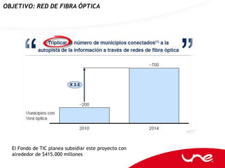 OBJETIVO: RED DE FIBRA ÓPTICA




  El Fondo de TIC planea subsidiar este proyecto con
  alrededor de $415.000 millones
 