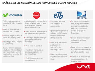 ANÁLISIS DE ACTUACIÓN DE LOS PRINCIPALES COMPETIDORES




• Sobreendeudamiento          • Alta inversión en cobertura    • Estrategia no clara       • Foco en estratos medio-
  mundial falta de caja       fija y móvil en todo el país,     con respecto a              alto, aunque intentado
  local                        gracias a una enorme              crecimiento                 penetrar mercados de
                               generación de caja
                                                                                             ARPU bajo mediante
• Ofertas agresivas para
  retener suscriptores        • Foco en datos móviles para     • Quiere participar en la     ofertas prepago en
                               recuperar terreno perdido         subasta en AWS, pero        Televisión.
• Foco en Negocio Móvil a                                        esta arrancando en
  nivel de Capex y Opex       • Estrategia de precios bajos      MVNO sin éxito            • Énfasis de diferenciación
                               para penetrar nuevos                                          en la generación de
• Estrategia MVNO (Virgin      mercados                        • Foco en el desarrollo       contenidos
  y Carrefour)
                                                                 productos de
                              • Poco foco en calidad
• Fuerte en mercados de                                          televisión sin            • Tiene interés en espectro
  ciudades intermedias en     • Fuerte en mercados de            estrategia clara            4G para complementar el
  servicios fijos y a nivel    ciudades capitales en                                         portafolio con BA y Voz
  nacional en servicios de     servicios fijos                 • Fuerte en el mercado
  datos móviles                                                  Bogotano en servicios     • Fuerte en el mercado de
                              • Posición dominante en
                                                                 fijos.                      ciudades capitales de
                               mercado móvil
                                                                                             estratos altos.
 