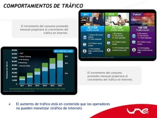 COMPORTAMIENTOS DE TRÁFICO


       El incremento del consumo promedio
       mensual propiciará el crecimiento del
                         tráfico en Internet.




                                                 El incremento del consumo
                                                 promedio mensual propiciará el
                                                 crecimiento del tráfico en Internet.




    El aumento de tráfico está en contenido que los operadores
     no pueden monetizar (tráfico de internet)
 