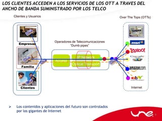 LOS CLIENTES ACCEDEN A LOS SERVICIOS DE LOS OTT A TRAVES DEL
ANCHO DE BANDA SUMINISTRADO POR LOS TELCO
      Clientes y Usuarios                                           Over The Tops (OTTs)




                               Operadores de Telecomunicaciones
         Empresas
                                        “Dumb pipes”


                                             IP Network
                                Access
                                          Optical Transport
           Familia




          Clientes                                                        SP/CP
                                                                           Internet
           Users


        Los contenidos y aplicaciones del futuro son controlados
         por los gigantes de Internet
 Fuente: Huawei, 2006
                                                                                           9
 