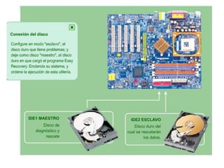 Concejos Para El Rescate De Datos2