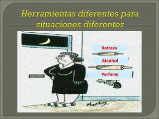 Retraso 
Alcoholl 
Perfume 
 