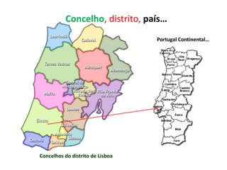 Concelho, distrito, país… 
Concelhos do distrito de Lisboa 
Portugal Continental…  