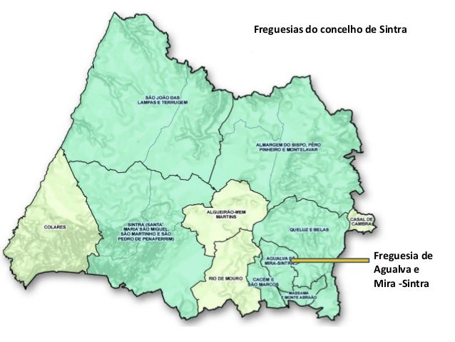 Concelho de sintra pwp Concelho de sintra pwp