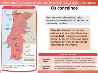A SOCIEDADE NOS SÉCULOS XIII E XIV: OS CONCELHOS, A CORTE E AS CORTES
Os concelhos
Nem todos os habitantes do reino
viviam sob as ordens de um senhor da
nobreza ou do clero.
Concelho – território com alguma
autonomia ao qual era atribuída uma
carta de foral – documento atribuído
pelo rei ou por um senhor, que listava
os direitos, deveres e obrigações dos
habitantes de um concelho.
 