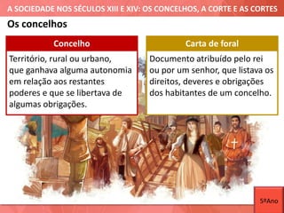 A SOCIEDADE NOS SÉCULOS XIII E XIV: OS CONCELHOS, A CORTE E AS CORTES
Os concelhos
Concelho Carta de foral
Território, rural ou urbano,
que ganhava alguma autonomia
em relação aos restantes
poderes e que se libertava de
algumas obrigações.
Documento atribuído pelo rei
ou por um senhor, que listava os
direitos, deveres e obrigações
dos habitantes de um concelho.
5ºAno
 