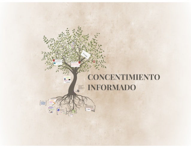 Concentimiento Informado Prezi